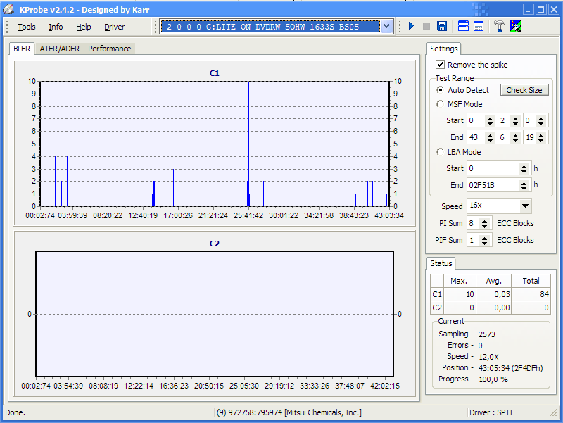 TDK Speed X
