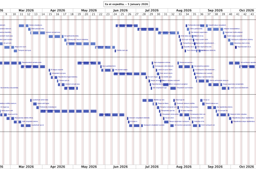 Work Tracker diagram